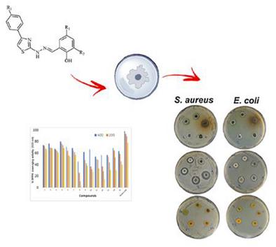 Synthesis, Antimicrobial, and Antioxidant Evaluation of Some New Thiazole-Schiff Base Derivatives