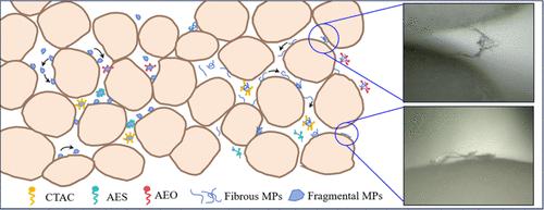 Pore-Scale Visualized Transport and Retention of Fibrous and Fragmental Microplastics in Porous Media under Various Surfactant Conditions