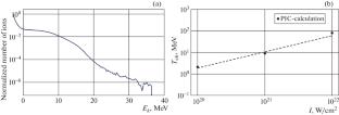 Increased Nuclear Reaction Yields in Cluster Targets Irradiated with Circularly Polarized, Short and Intense Laser Pulses