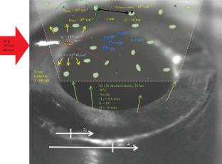 Efficient Generation of X-Ray Radiation under Relativistic Laser Pulses Interaction with a Kr Cluster Jet