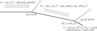 An Inverse Problem for Steady Supersonic Potential Flow Past a Bending Wall