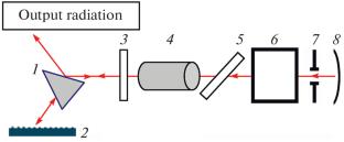 Tunable Alexandrite Laser for Lidar Systems