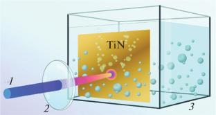 Control of Dimensional and Optical Properties of Laser-Synthesized TiN Nanoparticles for Biomedical Applications