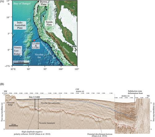 Distribution of Stable and Radioactive Iodine Dissolved in Interstitial Waters Within the Subduction Input Sediment Offshore Sumatra Subduction Zone