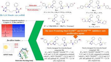 New S- and N-alkyl functionalized bis-1,2,4-Triazolyl-based derivatives as potential dual EGFRWT and EGFRT790M inhibitors: Synthesis, anti-proliferative evaluation, molecular docking study and ADMET studies