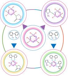 Design, synthesis and spectral characterization of cyclotriphosphazenes including heterocyclic rings