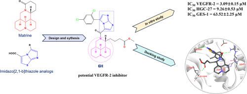 Potential VEGFR-2 inhibitors based on the molecular structures of imidazo[2,1-b]thiazole and matrine: Design, synthesis, in vitro evaluation of antitumor activity and molecular docking