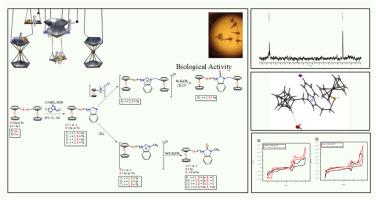 New ferrocenyl chalcogenated (Se, Te) benzimidazoles, benzimidazolium salts and chalcogenones: Structure, electrochemistry, thermal investigation and antioxidant activity