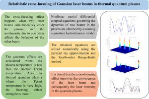 Relativistic cross-focusing of Gaussian laser beams in thermal quantum plasma