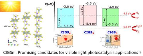 Photo-electrochemical characterization of CIGSn lamellar compounds: potential candidates for photoinduced applications