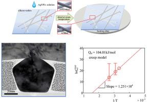 On the mechanistic origin of nanoscale “cold welding”