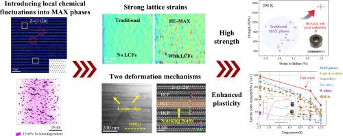 High-entropy MAX phase with ultrahigh strength and large plasticity mediated by local chemical fluctuations