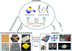 Inverse design of phononic meta-structured materials