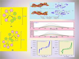 Novel heteroleptic ruthenium complexes incorporating 6,7-dichloro-2,3-di(pyridine-2-yl)quinoxaline as polypyridyl bridging ligand: Synthesis, characterization, photophysical, electrochemistry, in vitro biological activity and molecular docking studies