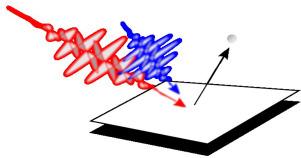 Time-resolved photoelectron spectroscopy at surfaces