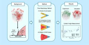 Assessment of wetting conditions in quasistatic drainage modeling using a pore morphology method and J-function wettability estimator