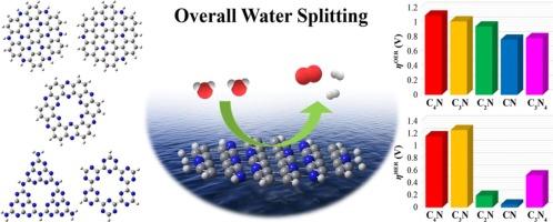 Boosting the catalytic performance of carbon nitrides for overall water splitting by tuning the C/N ratio: A theoretical investigation