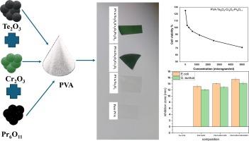 Evaluation of physical, mechanical and biological properties of Te2O3/Cr2O3/Pr6O11 embedded in polyvinyl alcohol nanocomposite