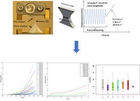 Exploring the effect of displacement rate on the mechanical properties of denticulate ligaments through uniaxial tensile testing