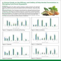 A clinical study on the efficacy and safety of poly-herbal formulation in managing functional dyspepsia