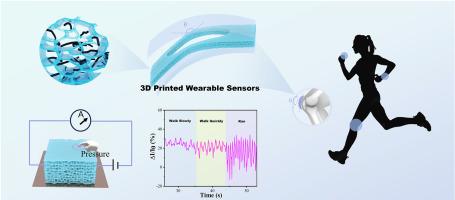 3D printing lignin carbonized nanotube and cellulose nano fiber aerogel for wearable pressure sensors