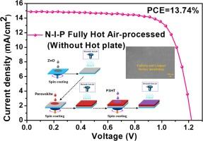 Fully hot Air-Processed All-Inorganic CsPbI2Br perovskite solar cells for outdoor and indoor applications