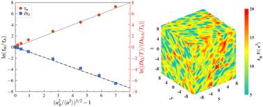 A dynamical system approach to relaxation in glass-forming liquids†