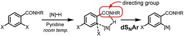 Directed nucleophilic aromatic substitution reaction†