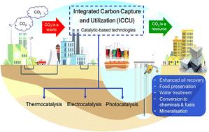 Utilizing advancements in chemical sciences for decarbonization: a pathway to sustainable emission and energy reduction