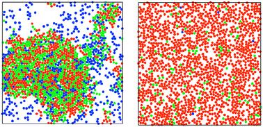 The influence of active agent motility on SIRS epidemiological dynamics