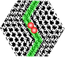 Magnetic colloidal single particles and dumbbells on a tilted washboard moiré pattern in a precessing external field†