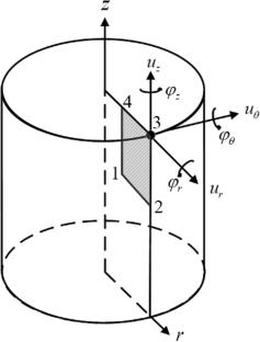 Penalty 4-node quadrilateral element formulation for axisymmetric-torsion problems within consistent couple stress theory