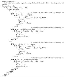 Solving Fuel-Based Unit Commitment Problem Using Improved Binary Bald Eagle Search