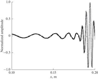 Effect of Geometry on Flexural Wave Propagation in a Notched Bar