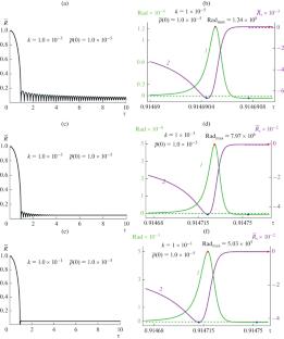 Dynamics of a Spherical Cavity in a Cavitating Liquid with a Continuously Changing Concentration of Cavitation Nuclei