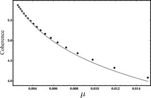 The role of position-momentum correlations in coherence freezing and purity behavior of macromolecular gaussian states