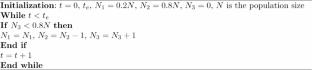 A Physically Hybrid Strategy-Based Improved Snow Ablation Optimizer for UAV Trajectory Planning