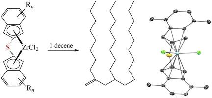 Sulfur-bridged bis(2-indenyl) zirconocenes and their performance in olefin polymerization