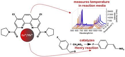 Lanthanide complexes with (4,7-dichloro-1,10-phenanthroline-2,9-diyl)bis(pyrrolidin-1-ylmethanone): bifunctional materials for homogeneous catalysis and luminescent thermometry