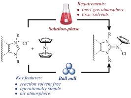 A novel mechanochemical synthesis of cyclopentadienyl-type Ni/NHC complexes