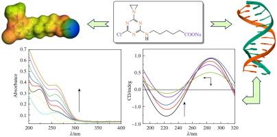 Synthesis, physicochemical properties and in vitro cytotoxic activity of aziridine-containing derivatives of 1,3,5-triazine