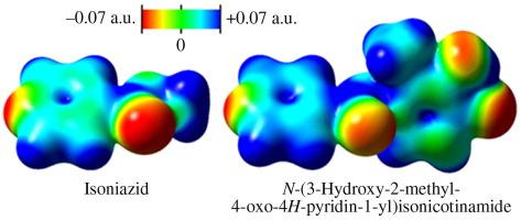 Insight into design of 3-hydroxy-4-pyridinone functionalized with isoniazid fragment: structural characterization and antimycobacterial evaluation