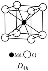 Electronic structure and chemical bond in MdO2