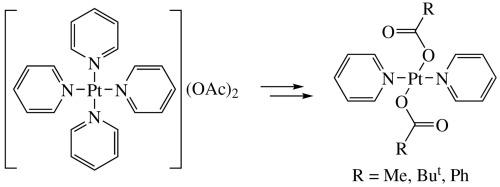 Highly efficient synthesis of mononuclear Pt-based carboxylic complexes trans-[Py2Pt(OC(O)R)2] (R = Me, But, Ph)