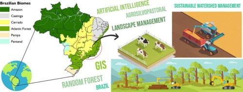 Land suitability modeling integrating geospatial data and artificial intelligence