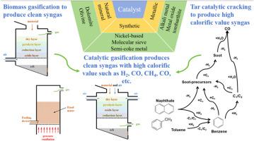 Advancements in biomass gasification and catalytic tar-cracking technologies