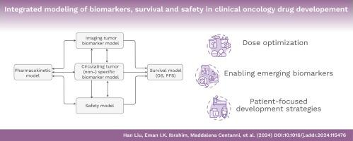 Integrated modeling of biomarkers, survival and safety in clinical oncology drug development