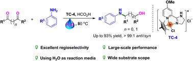 Ir-catalyzed reductive amination and transfer hydrogenation of diketones: access to β- and γ-amino alcohols†
