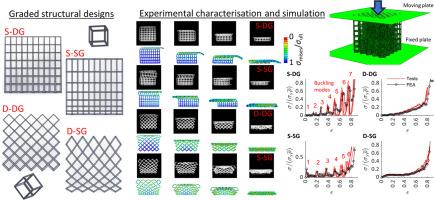 Functionally graded lattice structures with tailored stiffness and energy absorption