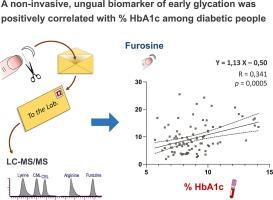 Determination of glycation biomarkers in human fingernails by isotope-dilution liquid chromatography tandem mass spectrometry (LC-MS/MS)